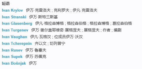 ivan的意思是什么