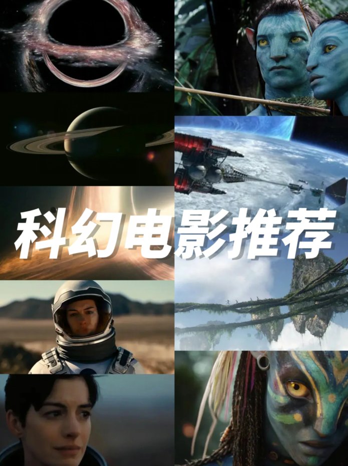 有哪些类似《阿凡达》的科幻大片推荐？