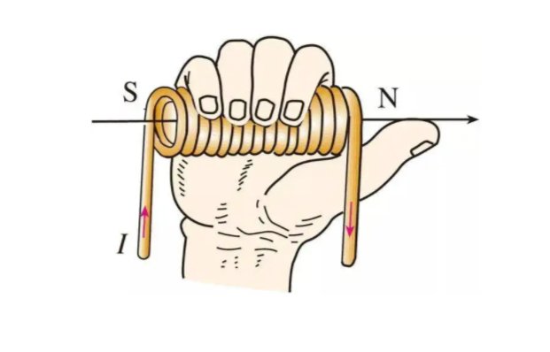 安倍定律内容及公式