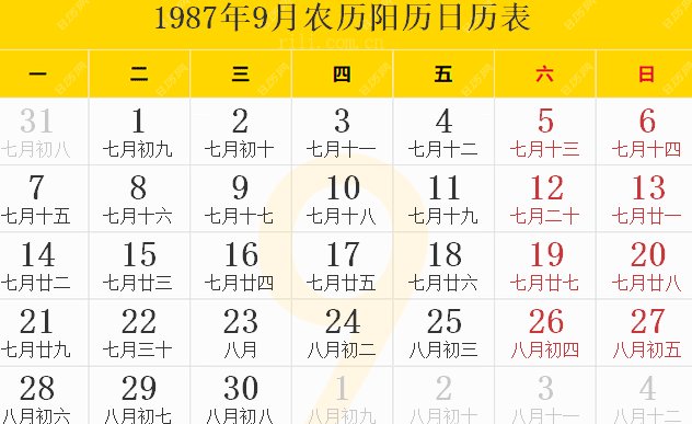 1987年农历阳历表