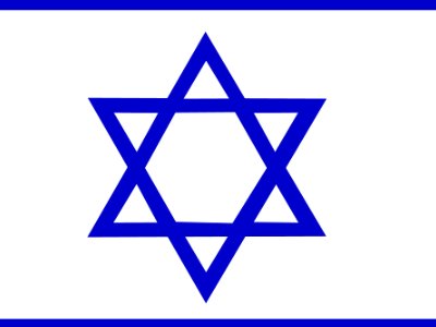 在手心画六芒星，晚上睡着可以进入里世界???