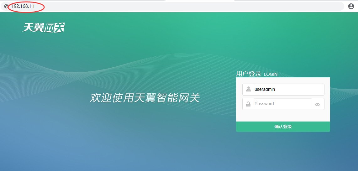 ChinaNet是电信公用Wifi，那ChinaNet-xxxx是什么网络？