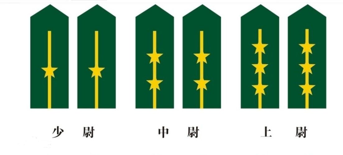 中尉到底是多大的级别