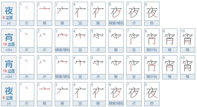 宵夜和夜宵有什么区别
