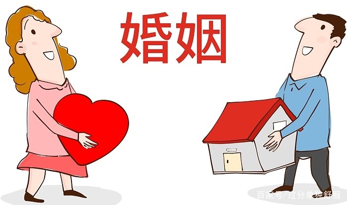 2021年《婚姻法》与之前的有哪些变化和新规定？