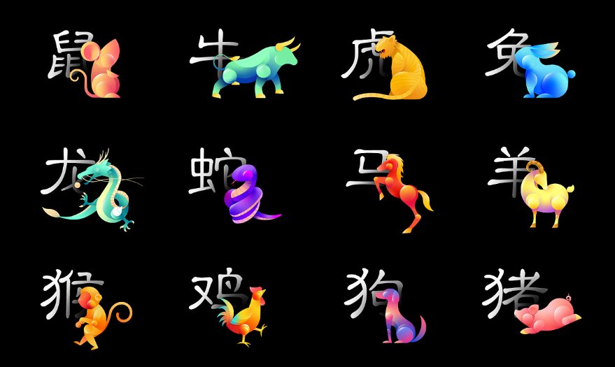 12个生肖年龄表