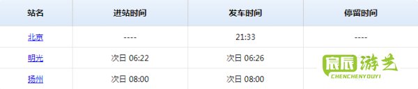 z29次列车途经站点时刻表