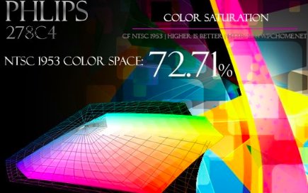 NTSC色域够用吗？