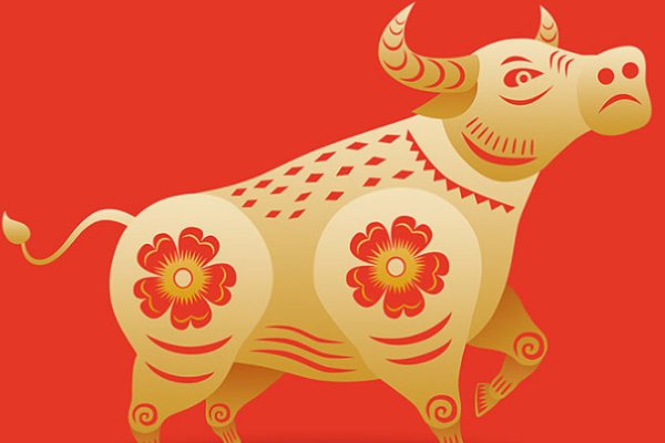 鸿运当头最好的属相