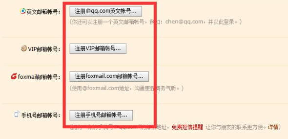 邮箱地址是什么意思?