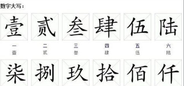 12345678大写是什么