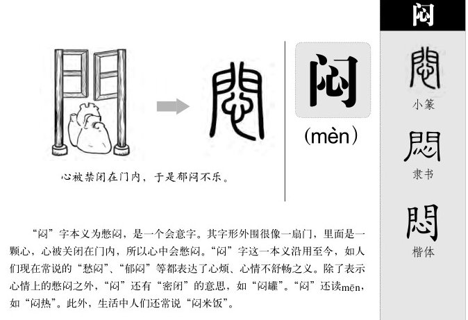 闷是什么意思？