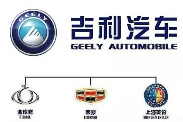 吉利汽车的车标是什么样子的？