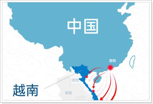 越南国旗叫什么