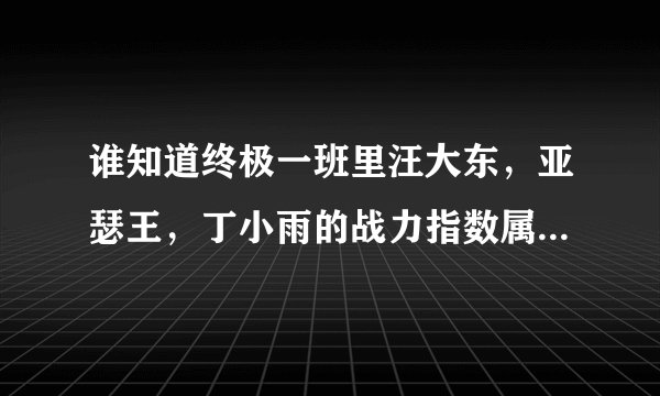 谁知道终极一班里汪大东，亚瑟王，丁小雨的战力指数属于什么系的