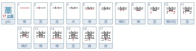 艹高木组成的字怎么读