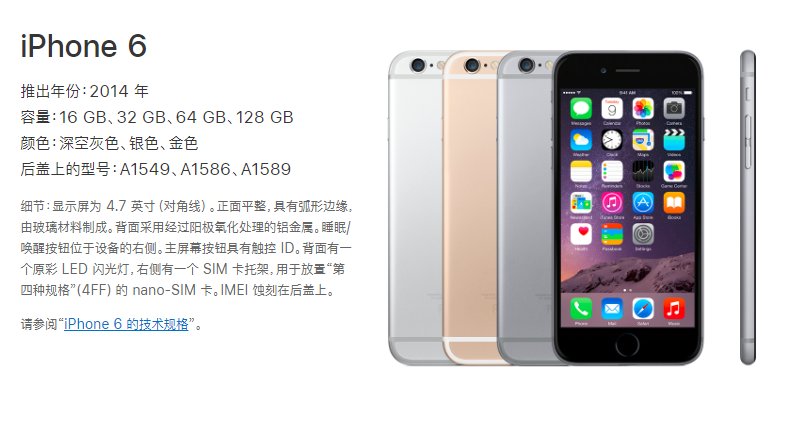 a1524是什么型号，有大神知道吗？