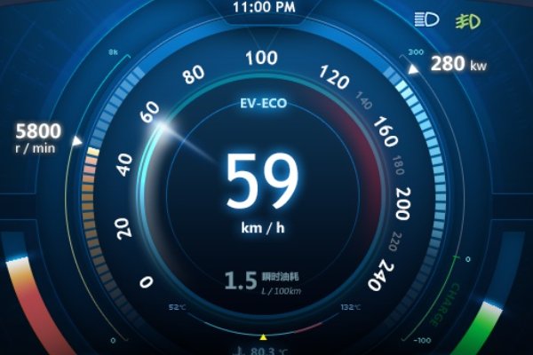 一码等于多少米