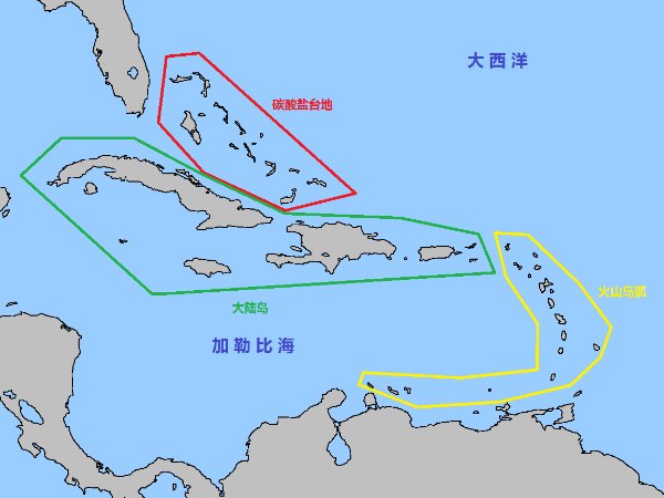 西印度群岛位于哪儿