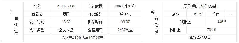 k336次列车时刻表
