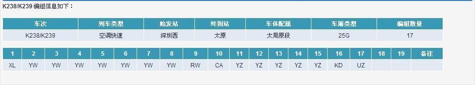 k238餐车在第几节车厢?