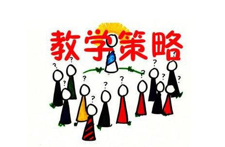 先行组织者教学策略有哪六类？