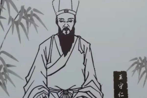 历史上有哪些姓王的名人？