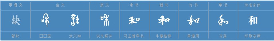 “和”字有哪些组词方法？