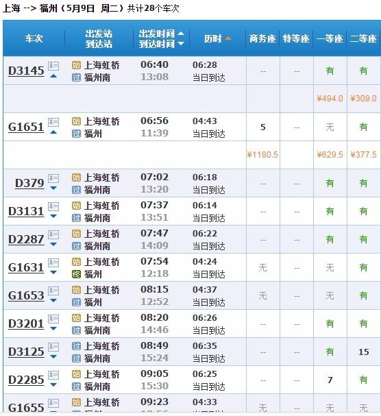 上海浦东到福州北动车