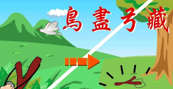 飞鸟尽，良弓藏；狡兔死，走狗烹。什么意思？