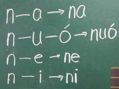 nuo音调标在哪里是正确的