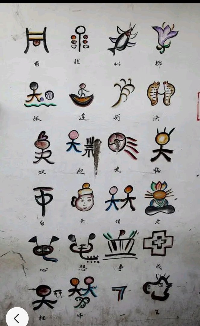 中国有多少种文字