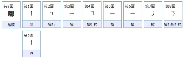 哪的笔顺笔画顺序