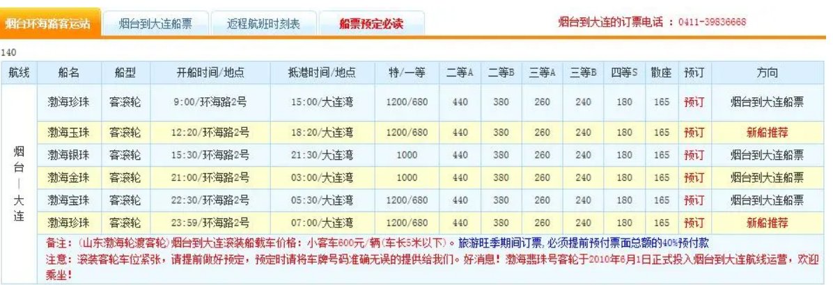 烟台轮渡到大连多久？