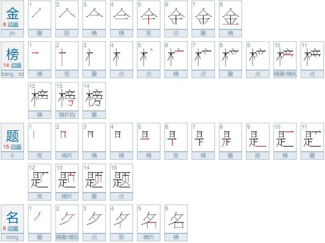 是金榜提名还是题名？
