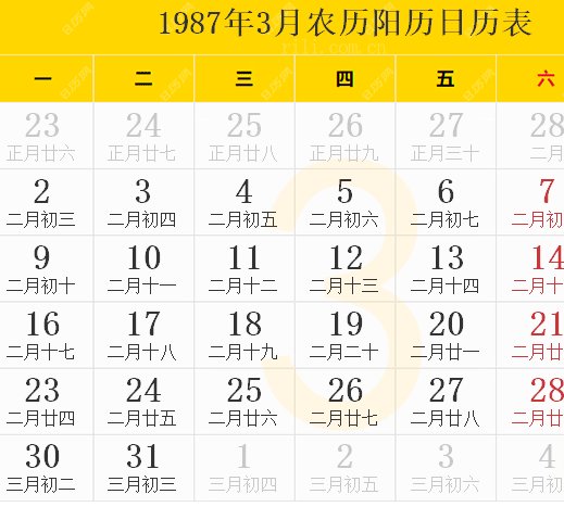 1987年农历阳历表