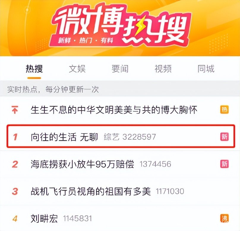 《向往的生活6》收视率下滑，这是什么原因造成的？