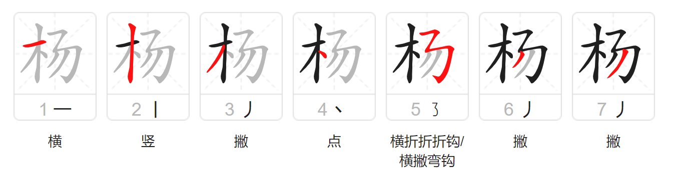 杨字的笔顺