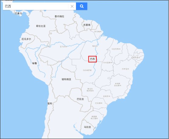 世界杯八强名单