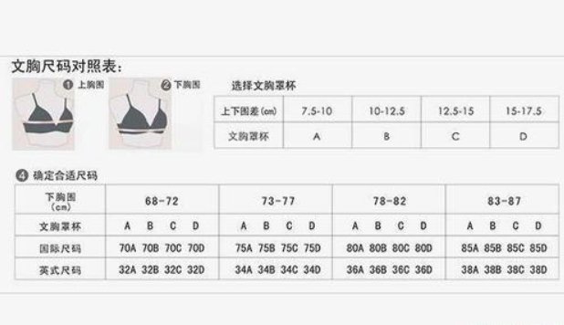 92a和96a的区别是什么?