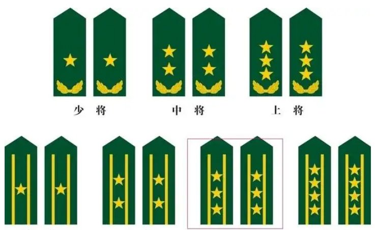 两杠三星是什么军衔
