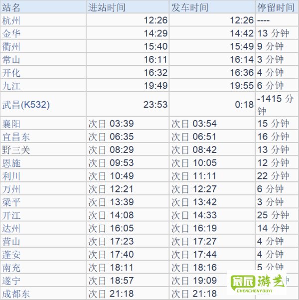 k529次列车途经站点时刻表