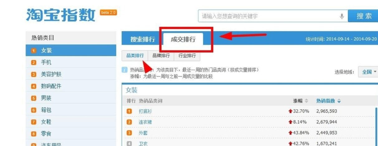 如何看淘宝上全部商品的销量排行？