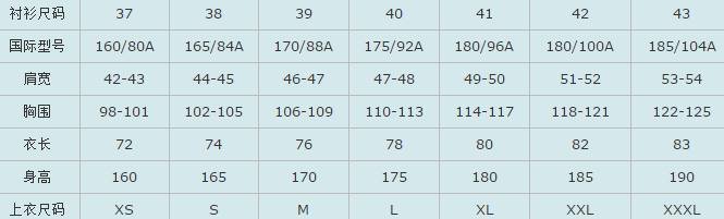 S M L XL XXL XXXL XXXXL分别代表多大的尺寸