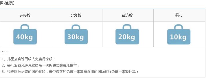 北京至广州c23000航班能不能托运行李