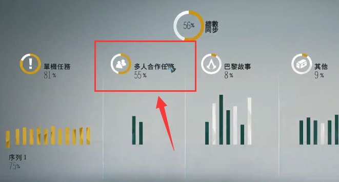 刺客信条怎样联机