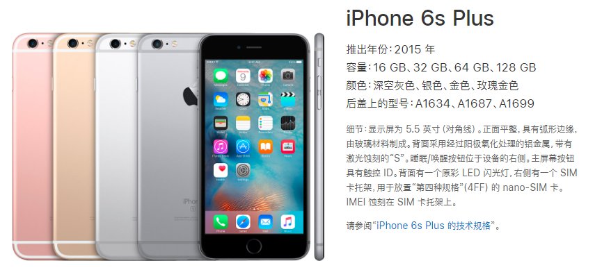 a1524是什么型号，有大神知道吗？