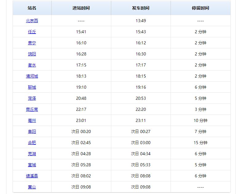 k1109次列车时刻表