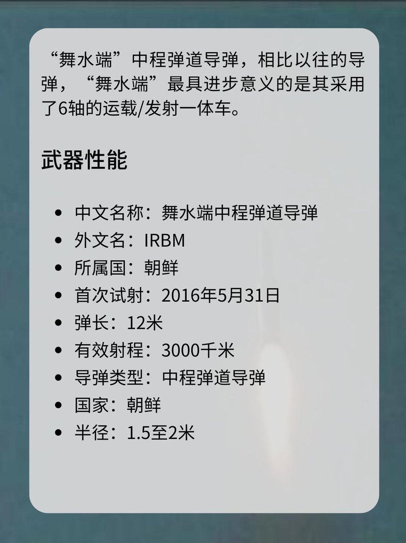 舞水端中程弹道导弹