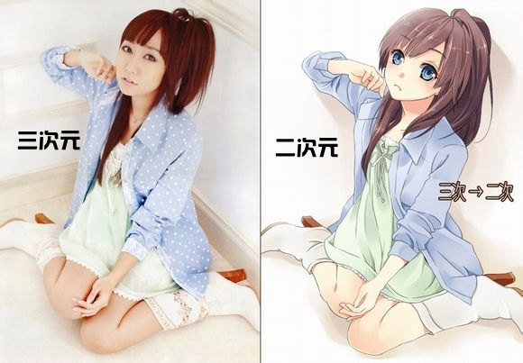 动漫语言一次元,二次元,三次元,四次元分别指的是什么意思?